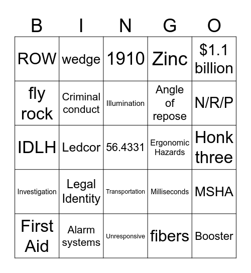 2024 Annual Refresher Bingo Card