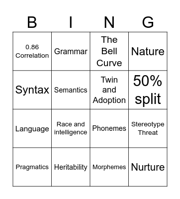 Psych Bingo 7.10-7.11 Bingo Card