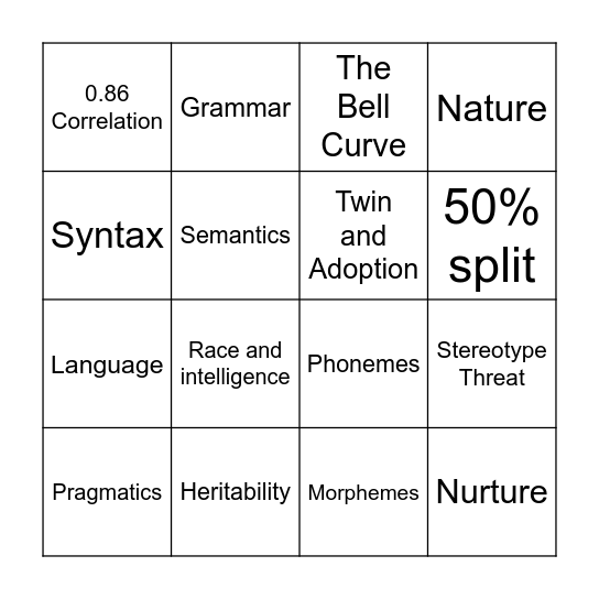 AP Psych Bingo 7.10-7.11 Bingo Card