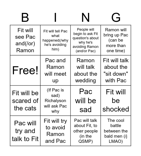 Fit's (and Pac's) streams 2024 January - March (idk) Bingo Card