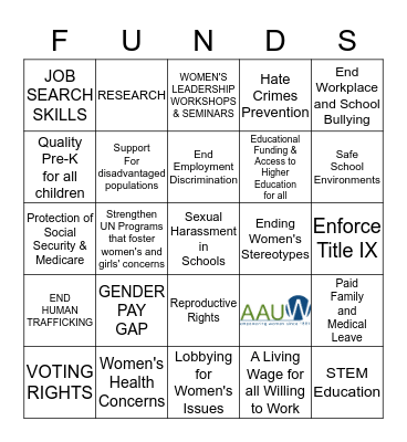 AAUW FUND BINGO Card