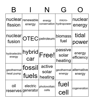 Chapter 17 & 18 Review Bingo Card