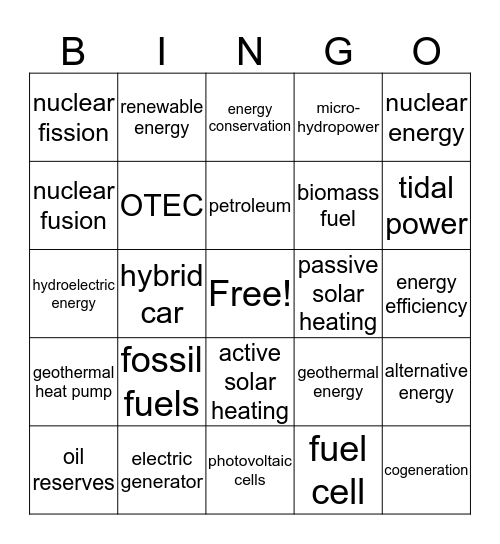 Chapter 17 & 18 Review Bingo Card