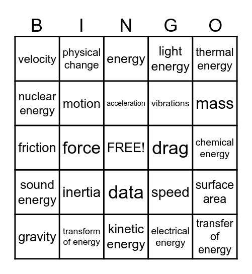 4th Grade Science Vocab. Bingo Card