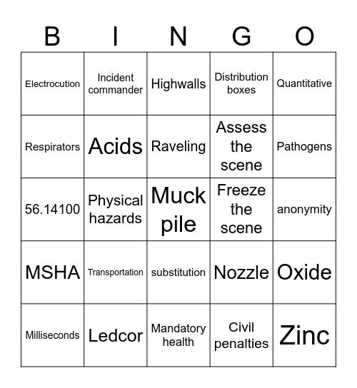 2024 Annual Refresher Bingo Card