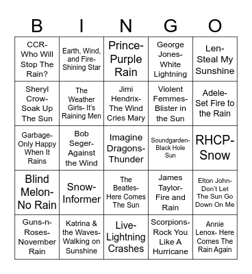 Radio Bingo Weather Report Bingo Card