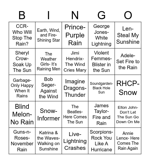 Radio Bingo Weather Report Bingo Card