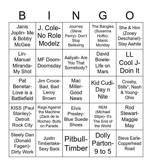 Radio Bingo January Birthdays Bingo Card