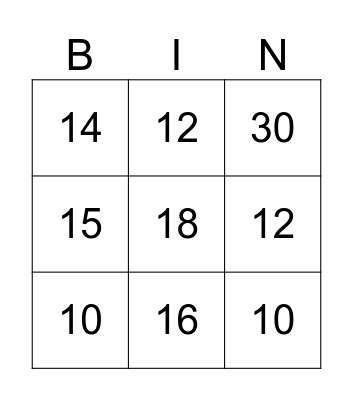 Multiplication Bingo Card