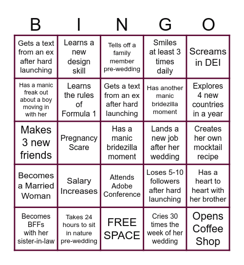 Saira's Life Predictions 2024 Bingo Card