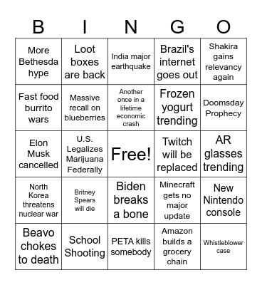 2024 Predictions by Jordan Bingo Card