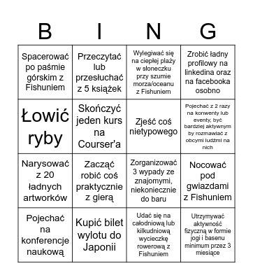 Rok 2024 Bingo Card