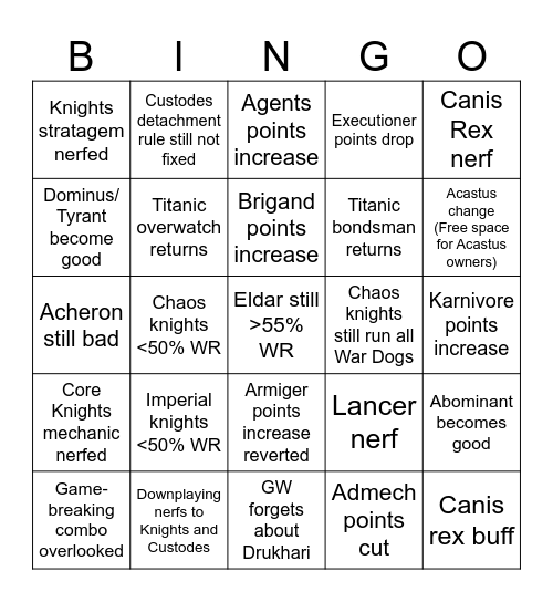 Jan Dataslate Bingo: Knights Edition Bingo Card