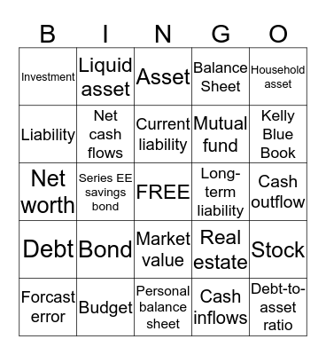 Budgets and Balance Sheets Bingo Card