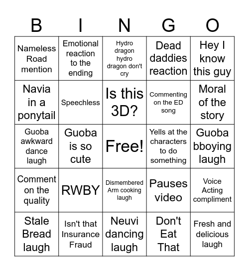 The Last Bakery Reaction Bingo Card