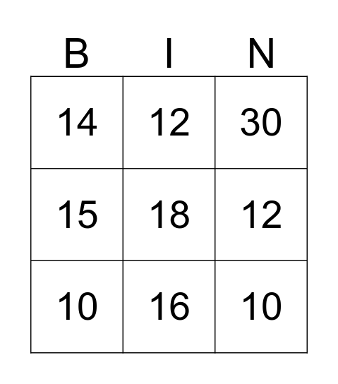 Multiplication Bingo Card