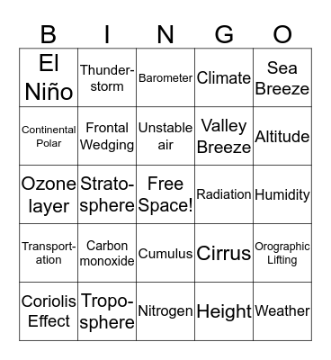Geobingo: The Atmosphere Bingo Card