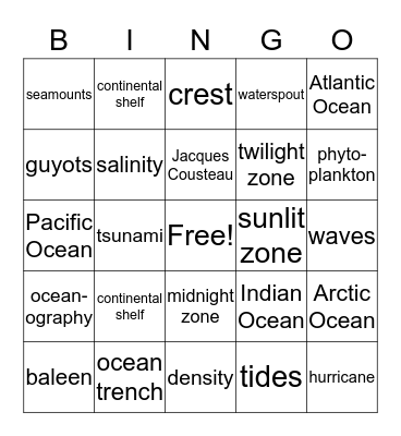Oceanography Bingo Card