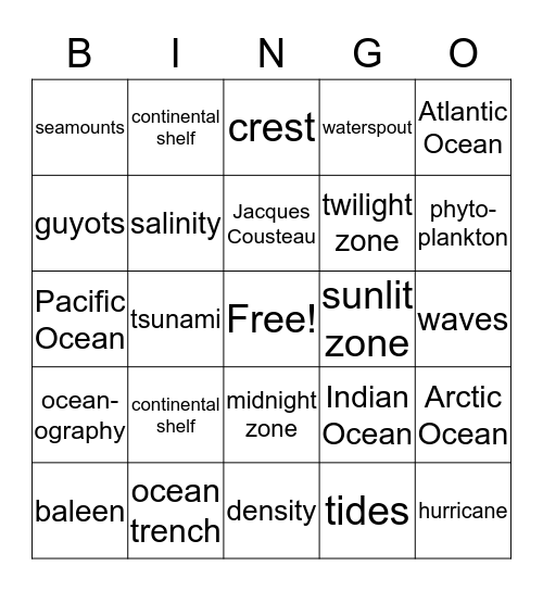 Oceanography Bingo Card