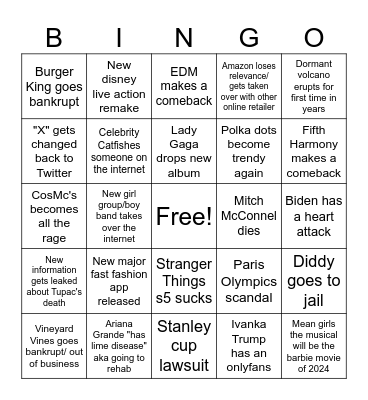 2024 predictions Bingo Card