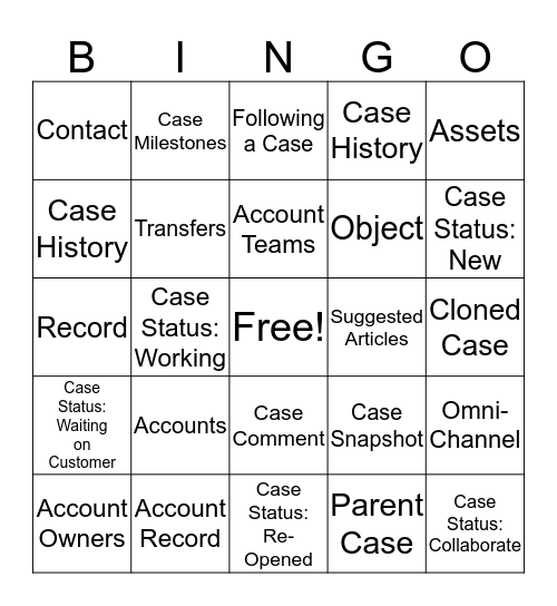 Salesforce Bingo: Accounts, Contacts and Cases Bingo Card