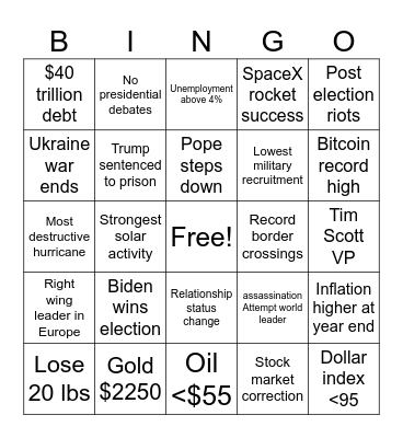 Benjamin’s 2024 bingo Card