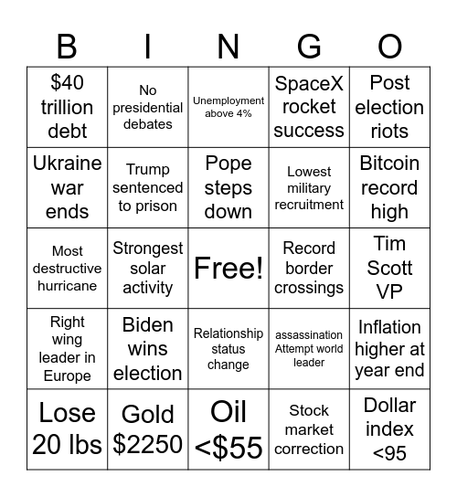 Benjamin’s 2024 bingo Card