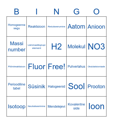Mõisted Bingo Card