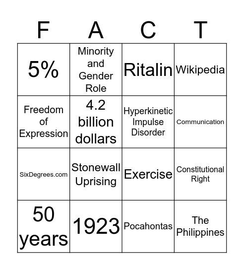Research Bingo Card