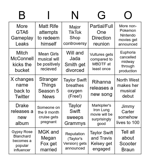 My (Personal) 2024 Bingo Card Bingo Card