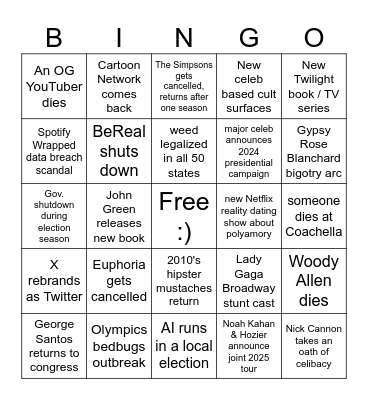 2024 PREDICTIONS Bingo Card