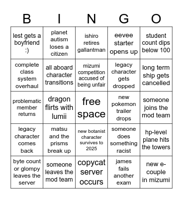 2024 mizumi bingo Card