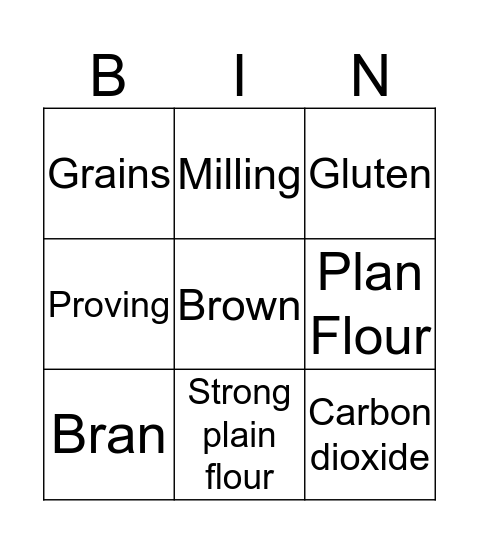 Baking Bingo Card