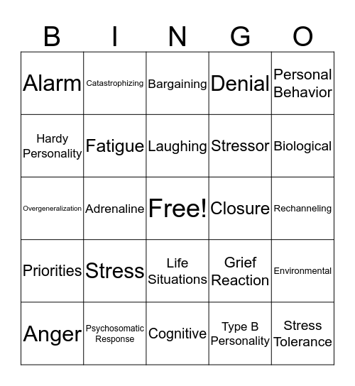 Managing Stress In Your Life Bingo Card