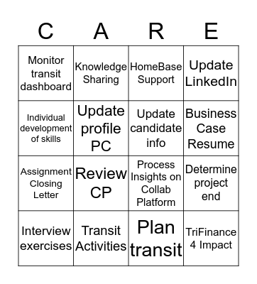 Transit Process Bingo Card
