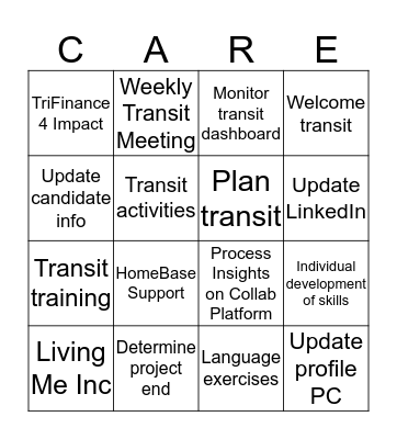 Transit Process Bingo Card