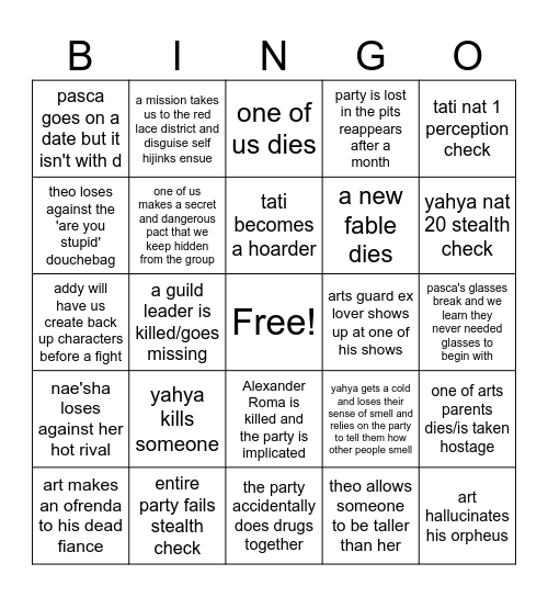 murder of fates 2024 bingo Card