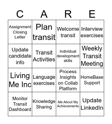 Transit Process Bingo Card