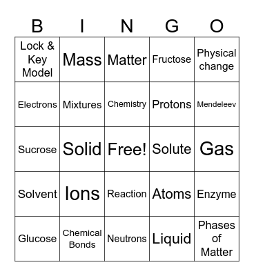 Introduction to Chemistry Bingo Card