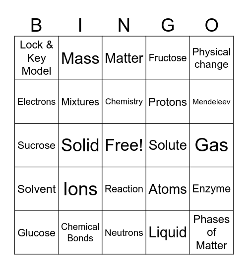 Introduction to Chemistry Bingo Card