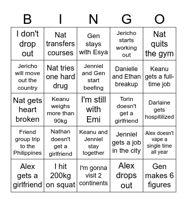 William's 2024 Predictions Bingo Card