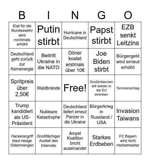 Bullshit Bingo 2023 Bingo Card