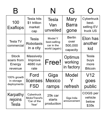 Tesla 2024 Bingo Card