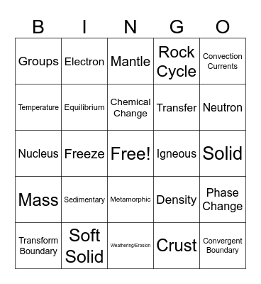 Science Midterm Vocab Review Bingo Card