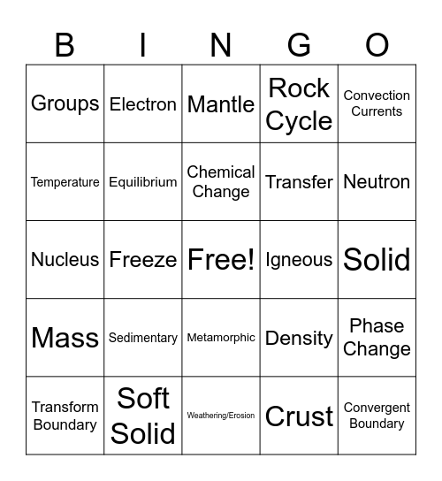 Science Midterm Vocab Review Bingo Card