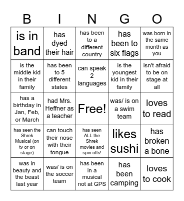 Find someone in the cast who Bingo Card