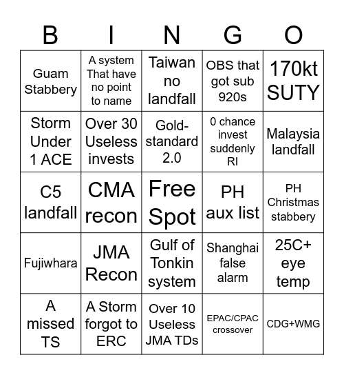 WPAC Bingo 2024 Bingo Card