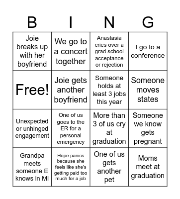 Anastasia's 2024 Bingo Card