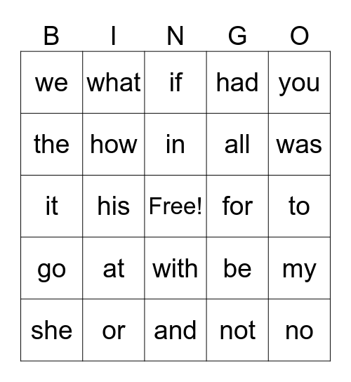 SIGHT WORDS BINGO Card