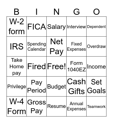 Money Management Bingo Card